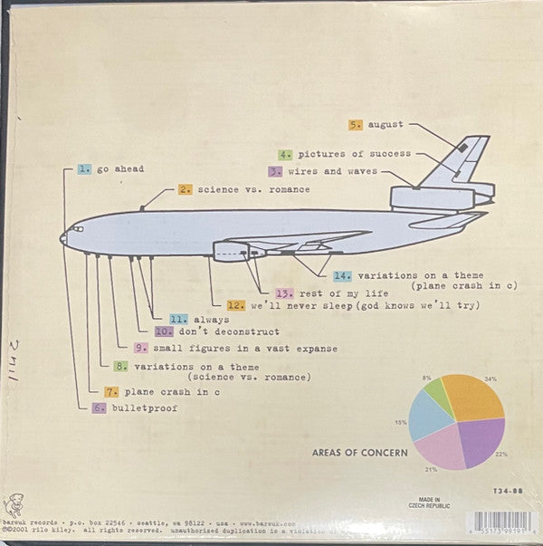 Take Offs And Landings | Mint (M) Mint (M) Get Cheap Vinyl
