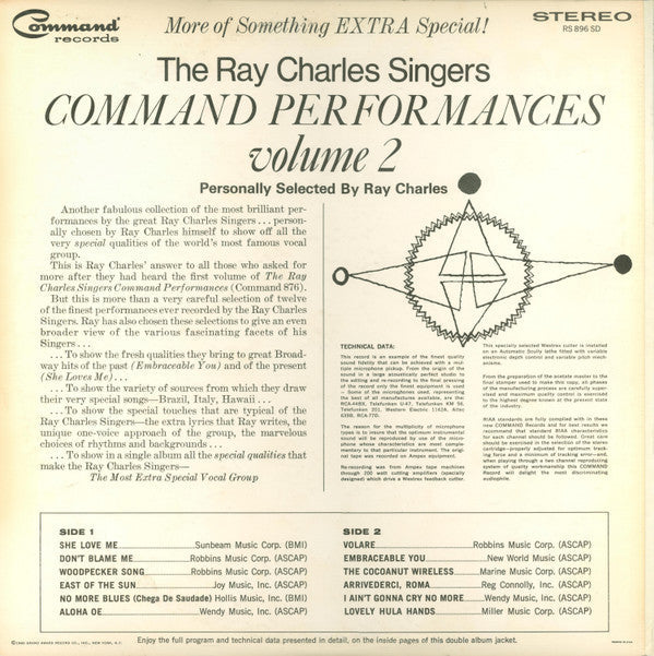 Command Performances Volume 2 | Mint (M) Mint (M) Get Cheap Vinyl