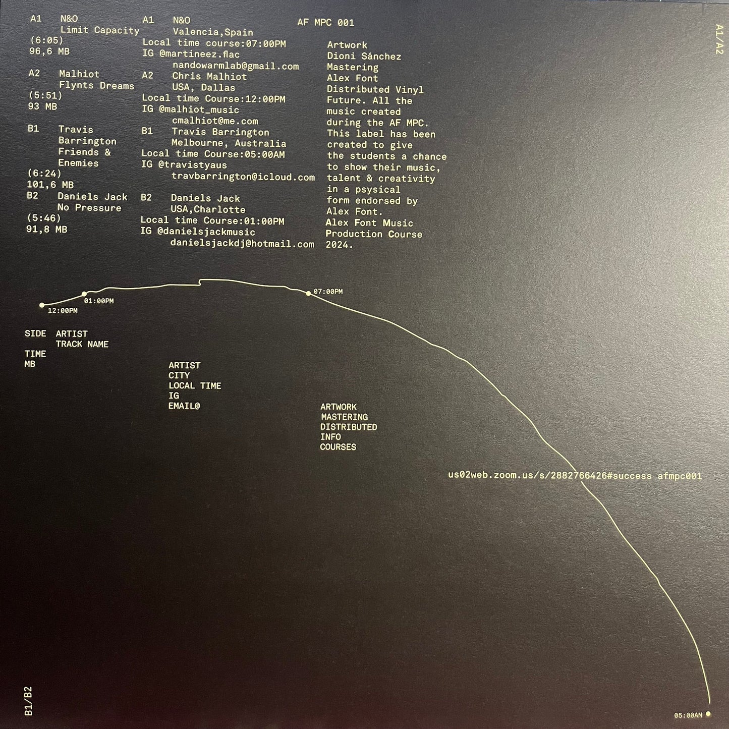 AFMPC 001 | Mint (M) Mint (M) Get Cheap Vinyl