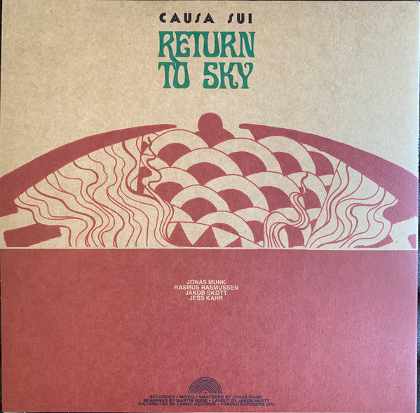 Return To Sky | Mint (M) Get Cheap Vinyl
