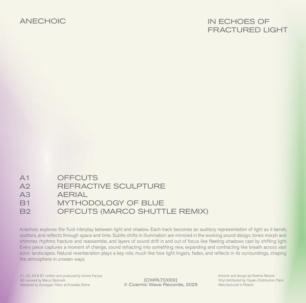 In Echoes Of Fractured Light (VINYL) | Mint (M) Mint (M) Get Cheap Vinyl