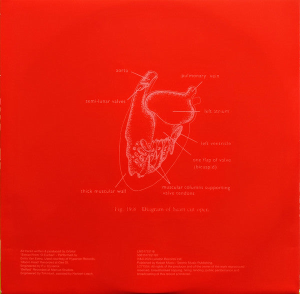 Orbital | Mint (M) Mint (M) Get Cheap Vinyl