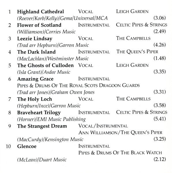 Heart Of The Highlands (The Great Celtic Anthems Of Scotland) (CD) | Near Mint (NM) Excellent (EX) Get Cheap Vinyl