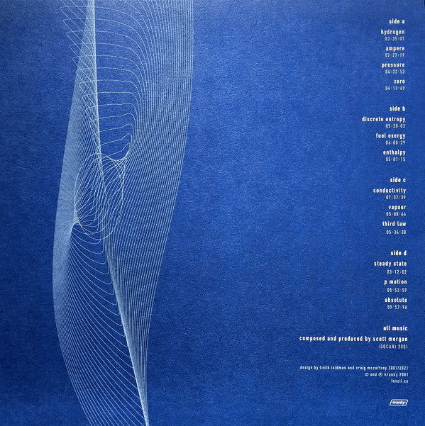 Triple Point | Mint (M) Near Mint (NM) Get Cheap Vinyl
