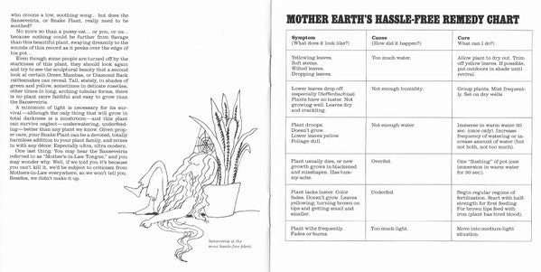 Mother Earth's Plantasia | Mint (M) Mint (M) Get Cheap Vinyl