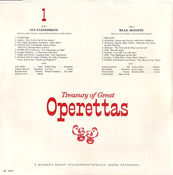 Treasury Of Great Operettas | Near Mint (NM) Very Good (VG) Get Cheap Vinyl