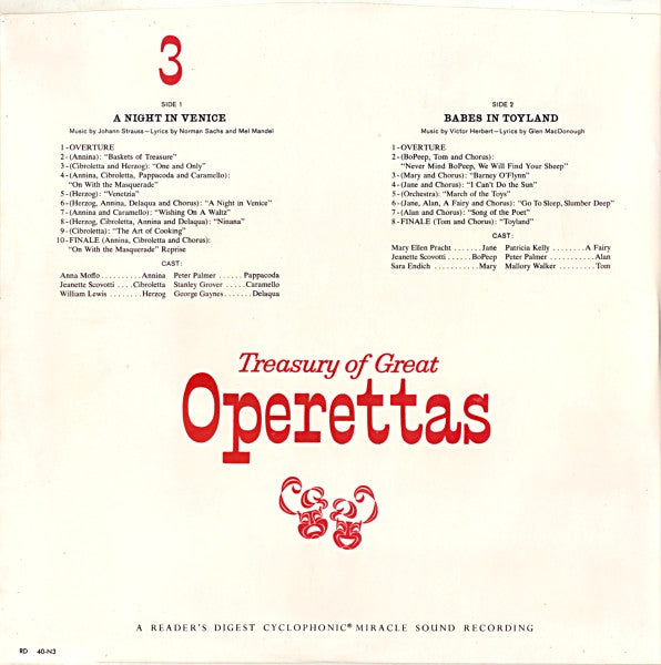 Treasury Of Great Operettas | Near Mint (NM) Very Good (VG) Get Cheap Vinyl