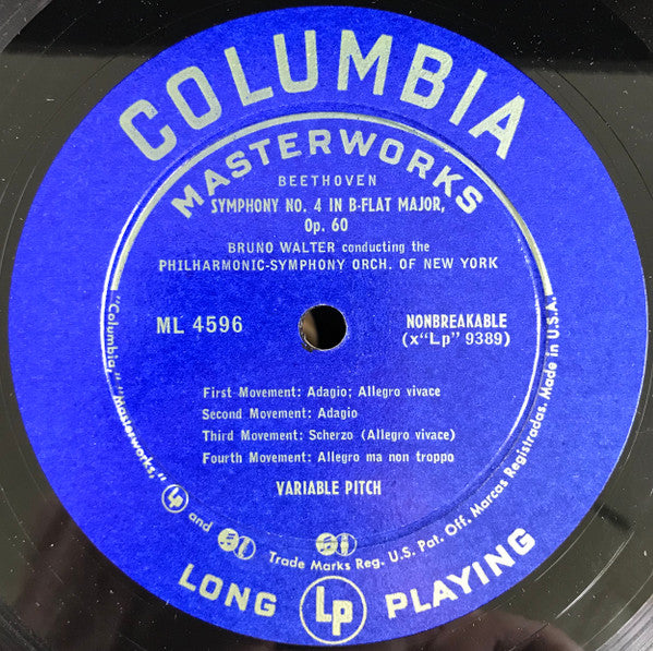 Symphonies No 2 In D Major, Op. 36 And No 4 In B-Flat Major, Op. 60 | Near Mint (NM) Excellent (EX) Get Cheap Vinyl