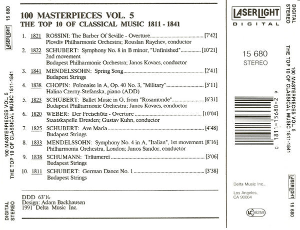 The Top 100 Masterpieces Of Classical Music: 1685-1928 *10XCD BOX* | Near Mint (NM) Near Mint (NM) Get Cheap Vinyl