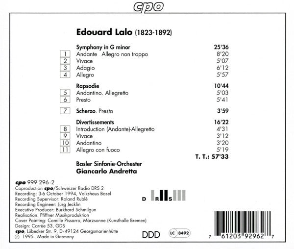 Symphony In G Minor · Rhapsody · Scherzo · Divertimento (CD) | Near Mint (NM) Near Mint (NM) Get Cheap Vinyl
