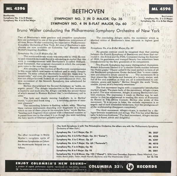 Symphonies No 2 In D Major, Op. 36 And No 4 In B-Flat Major, Op. 60 | Near Mint (NM) Excellent (EX) Get Cheap Vinyl