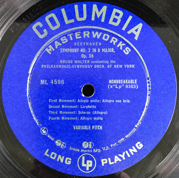 Symphonies No 2 In D Major, Op. 36 And No 4 In B-Flat Major, Op. 60 | Near Mint (NM) Excellent (EX) Get Cheap Vinyl
