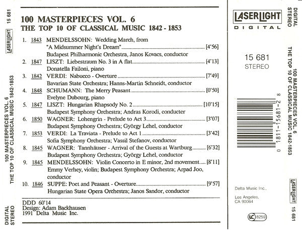 The Top 100 Masterpieces Of Classical Music: 1685-1928 *10XCD BOX* | Near Mint (NM) Near Mint (NM) Get Cheap Vinyl