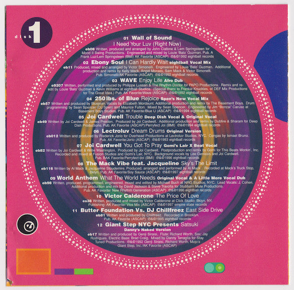Eightball Records 5th Anniversary Dance Compilation | Near Mint (NM) Near Mint (NM) Get Cheap Vinyl