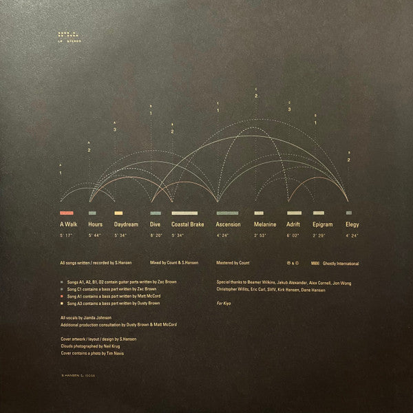 Dive | Mint (M) Mint (M) Get Cheap Vinyl