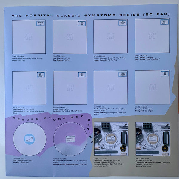 Wings (Nu:Logic Remix)(VINYL) | Mint (M) Mint (M) Get Cheap Vinyl