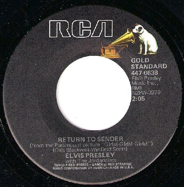 Return To Sender | Near Mint (NM) Near Mint (NM) Get Cheap Vinyl