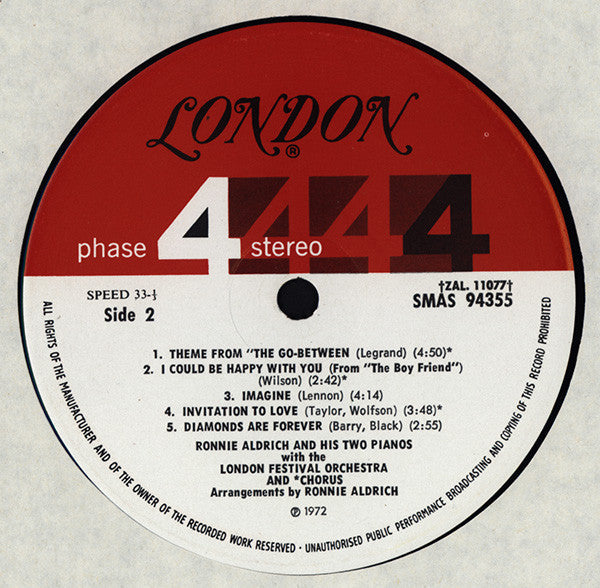 Invitation To Love *SEALED* | Mint (M) Near Mint (NM) Get Cheap Vinyl