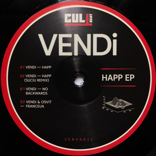Happ EP | Mint (M) Mint (M) Get Cheap Vinyl