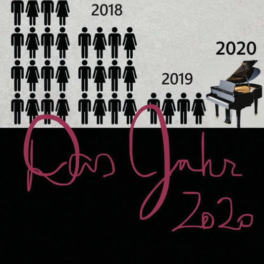 Das Jahr 2020 | Get Cheap Vinyl