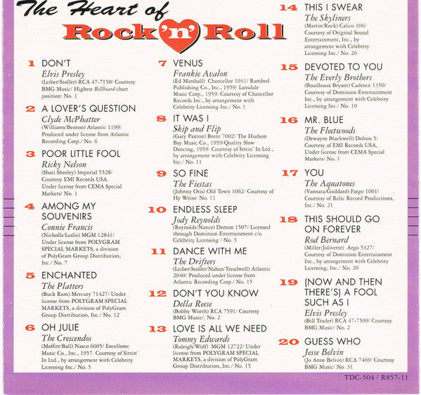 The Heart Of Rock 'N' Roll - 1958-1959 *CD* | Mint (M) Mint (M) Get Cheap Vinyl