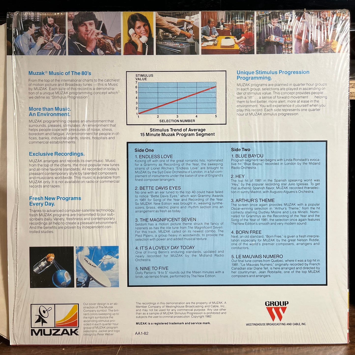 Muzak-Music Of The 80's (VINYL) | Near Mint (NM) Near Mint (NM) Get Cheap Vinyl