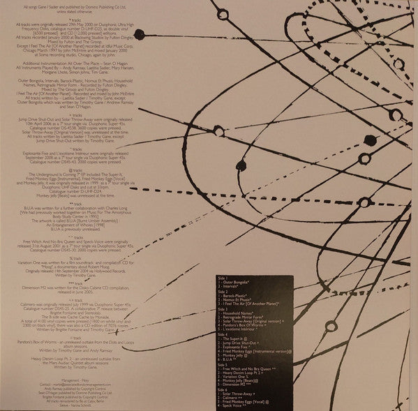 Electrically Possessed [Switched On Vol. 4] | Mint (M) Mint (M) Get Cheap Vinyl