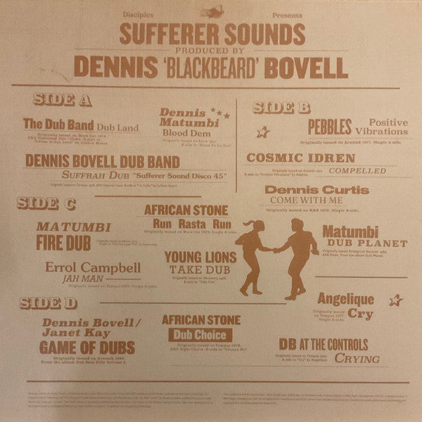 Sufferer Sounds | Mint (M) Mint (M) Get Cheap Vinyl