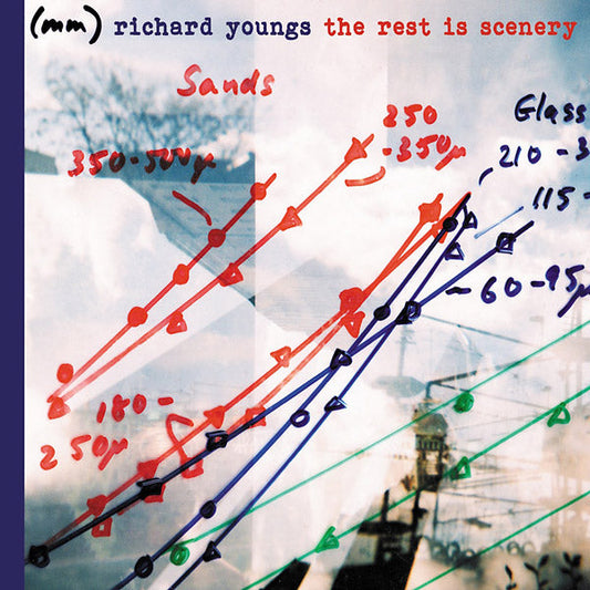 The Rest Is Scenery | Get Cheap Vinyl