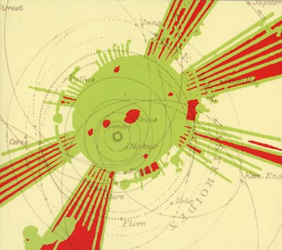 The Heliocentric Worlds Of Sun Ra | Get Cheap Vinyl